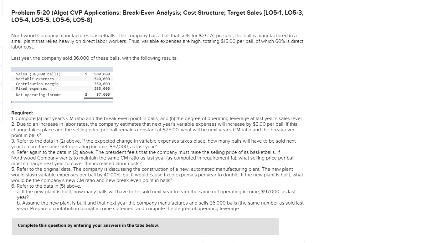  Problem 5-20 (Algo) CVP Applications: Break-Even Analysis; Cost Structure; Target Sales