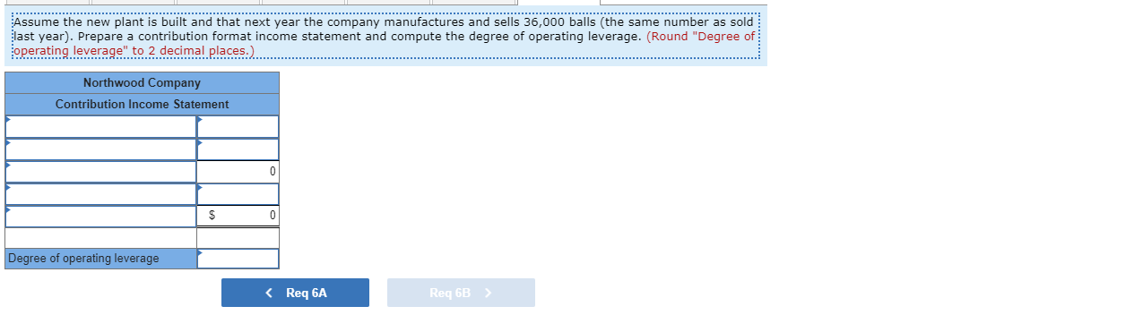 manufactured in a small plant that relies heavily on direct labor workers.