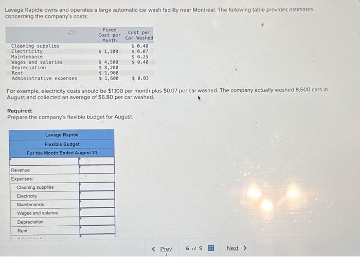  Lavage Rapide owns and operates a large automatic car wash facility