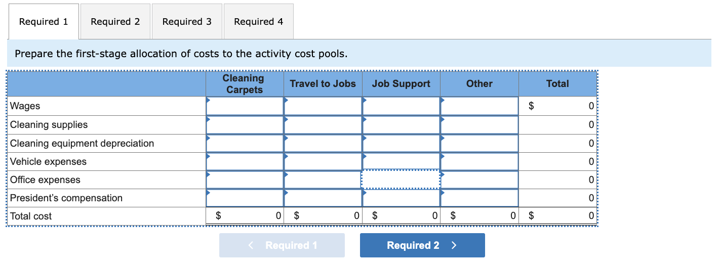 your answers to 2 decimal places. Prepare the first-stage allocation of costs