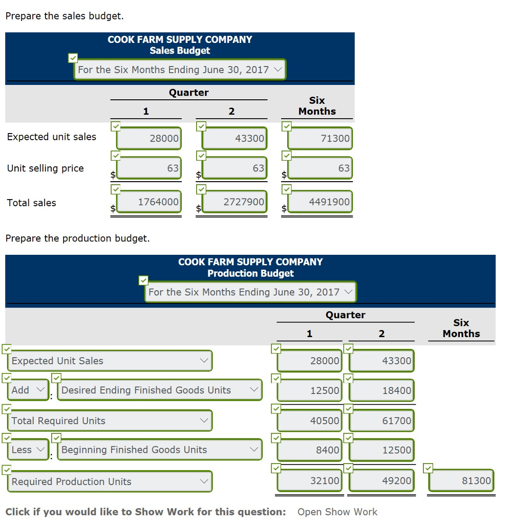 Parts A & B Completed. Complete Part C. Problem 21-1A (Part Level