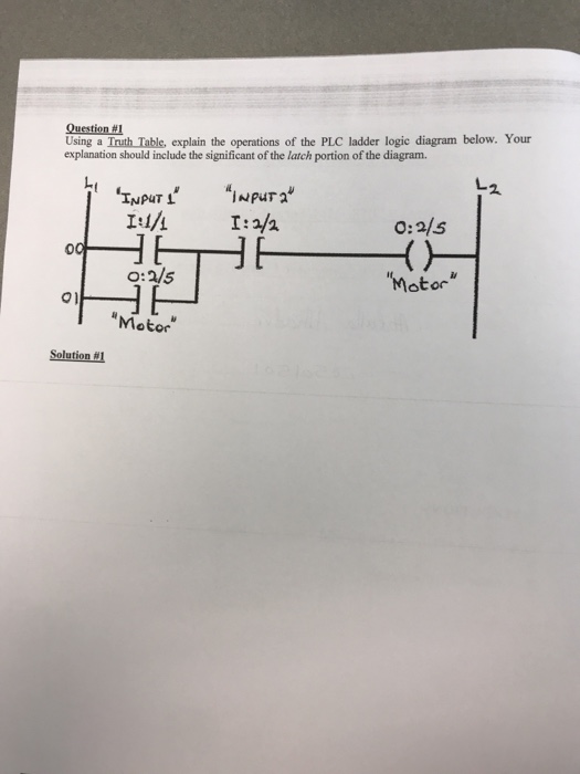  Question #1 Using a Truth Table, explain the operations of the