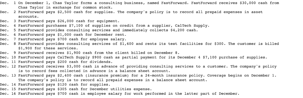  Dec. 1 On December 1, Chas Taylor forms a consulting business,