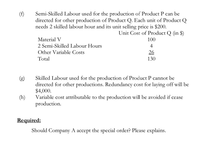 order to supply 200 units of the Product Pat unit selling price