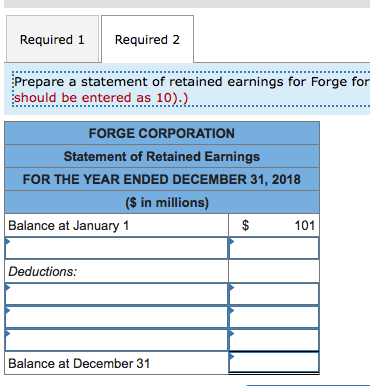 for the year Declaration and payment of a eBook $0.33 per share