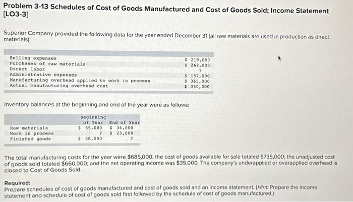 please solve all, will upvote. thank you Problem 3-13 Schedules of Cost