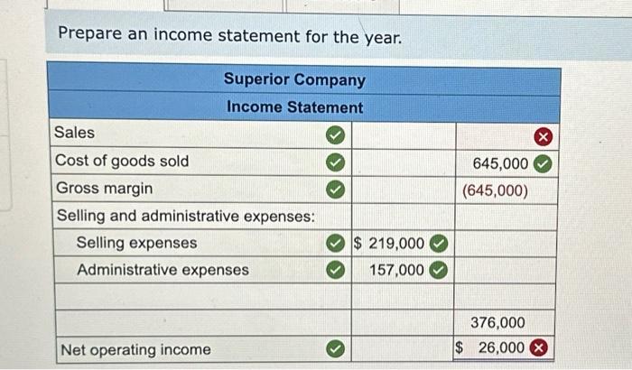 of Goods Manufactured and Cost of Goods Sold; Income Statement [LO3-3] Superior