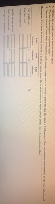  Complete the schedule below for the three volumes shown 2. Why