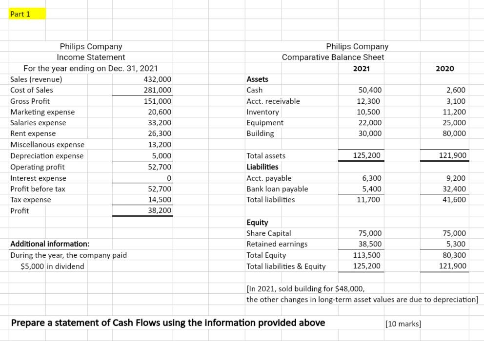 Answer it in excel correctly from column O, no copy paste
