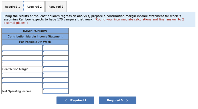 attend during the odd-numbered weeks and girls attend during the even-numbered weeks.