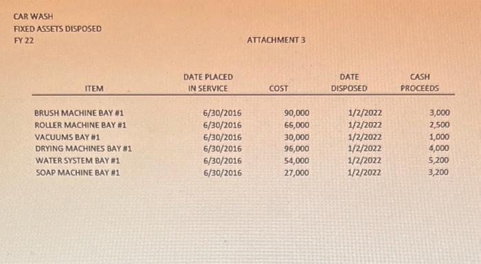 is: 818,255839,255644,883665,883 Calvin and his wife Susie live in Watterson, California which