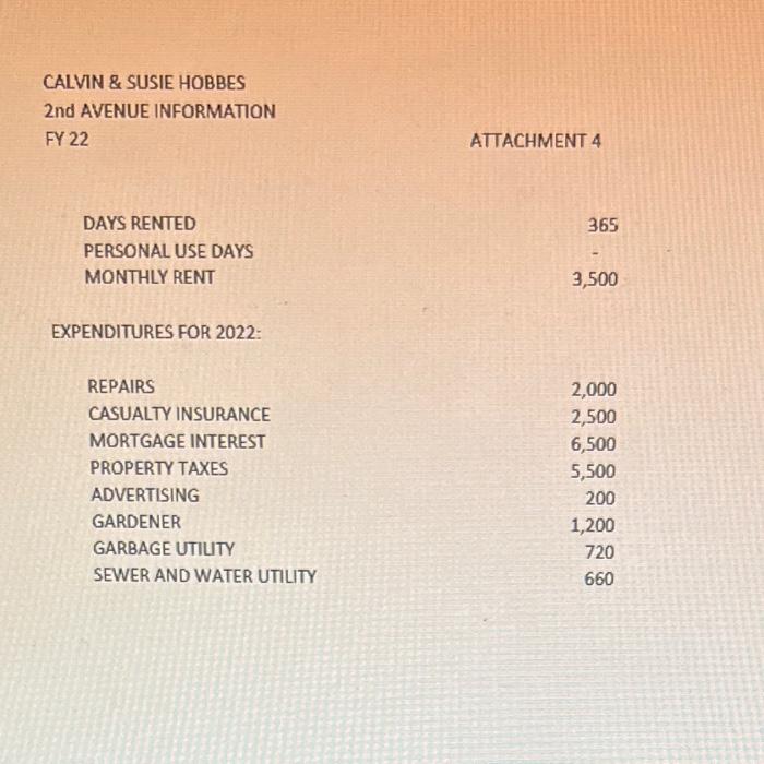 is a moderate sized town between Sacramento and Chico. They have been