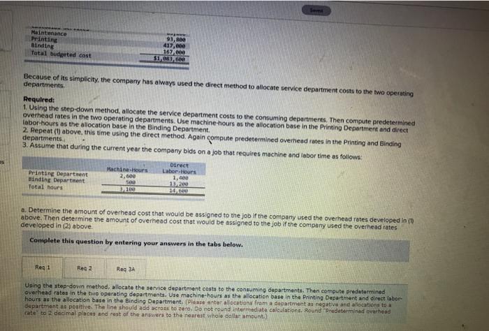 of Highland Publishing Company, "We get most of the jobs we bid