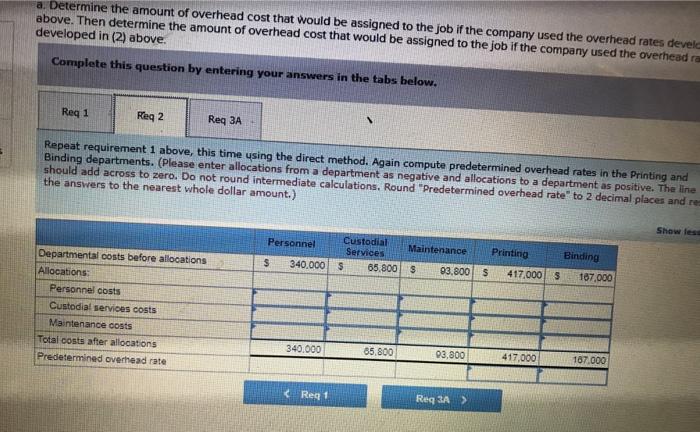 yet profits on those jobs are never as high as they ought