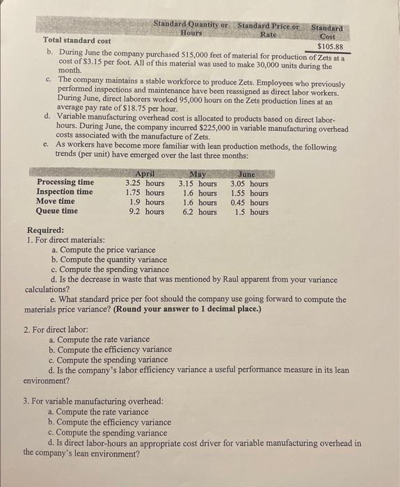 thought lean production was supposed to make us more efficient" commented Ben