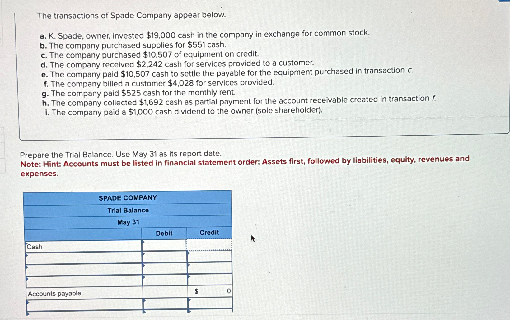  Check my work mode : This shows what is correct or