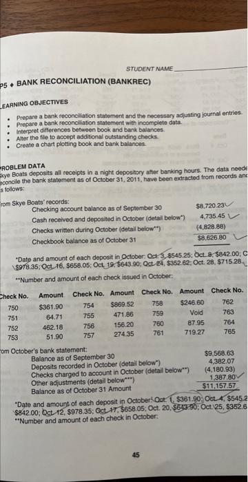 - Create a chart showing the anourt of all seling experses. Note: