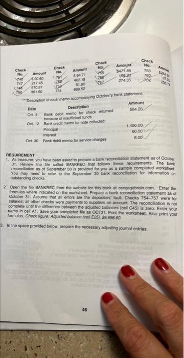 For a problem using the sole proprietsestip torn of business organization, downioad