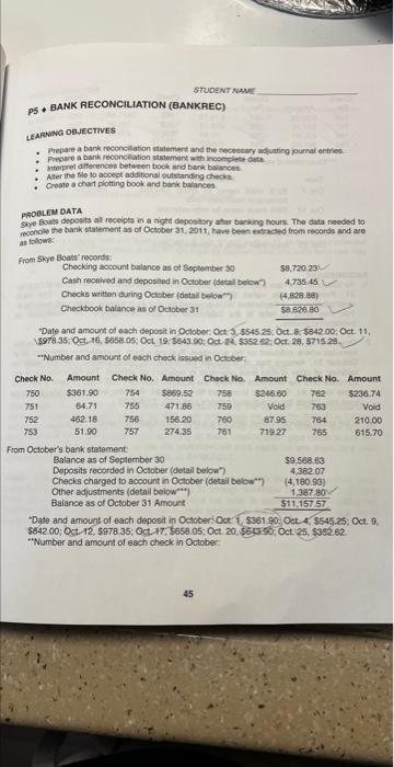 The following information is for Bomie's Bods, a nursery and fors thop,