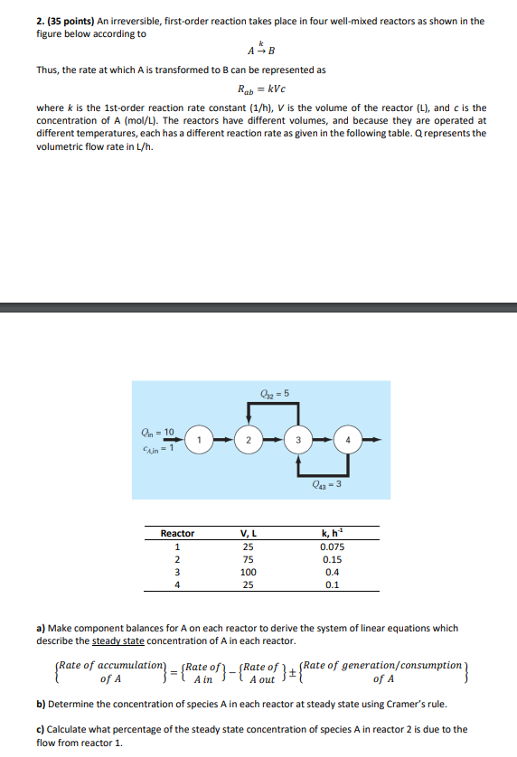  (35 points) An irreversible, first-order reaction takes place in four well-mixed