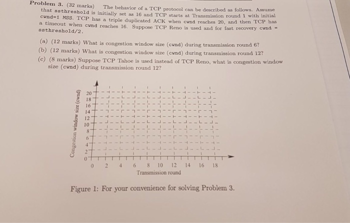  Please answer asap Problem 3. (32 marks) The behavior of a