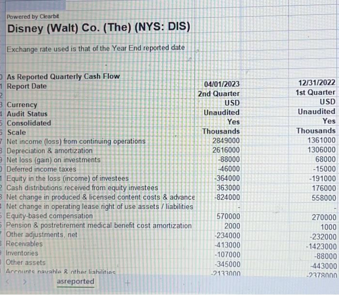 i need to fill out the bottom two boxes based in the