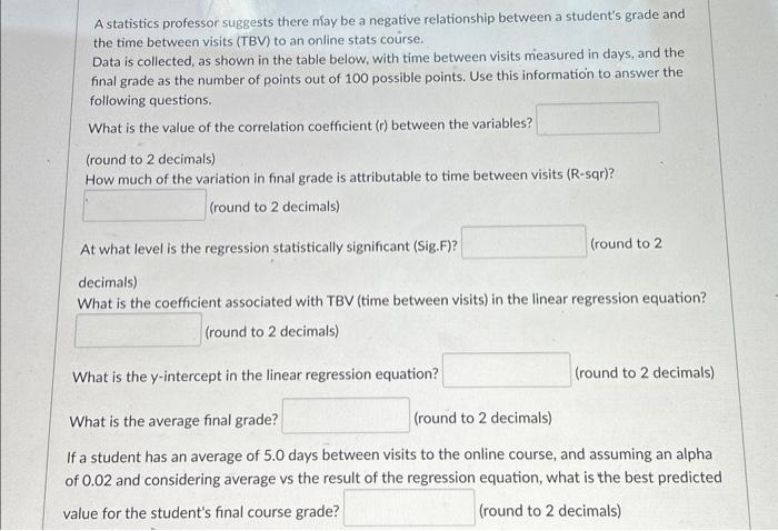  A statistics professor suggests there may be a negative relationship between