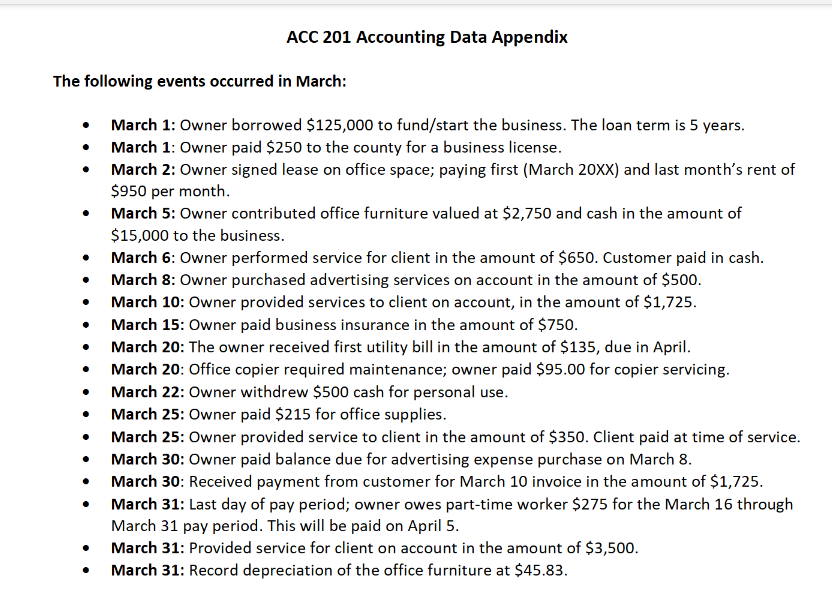 Can I please get assisatnce with creating a summary for the provided