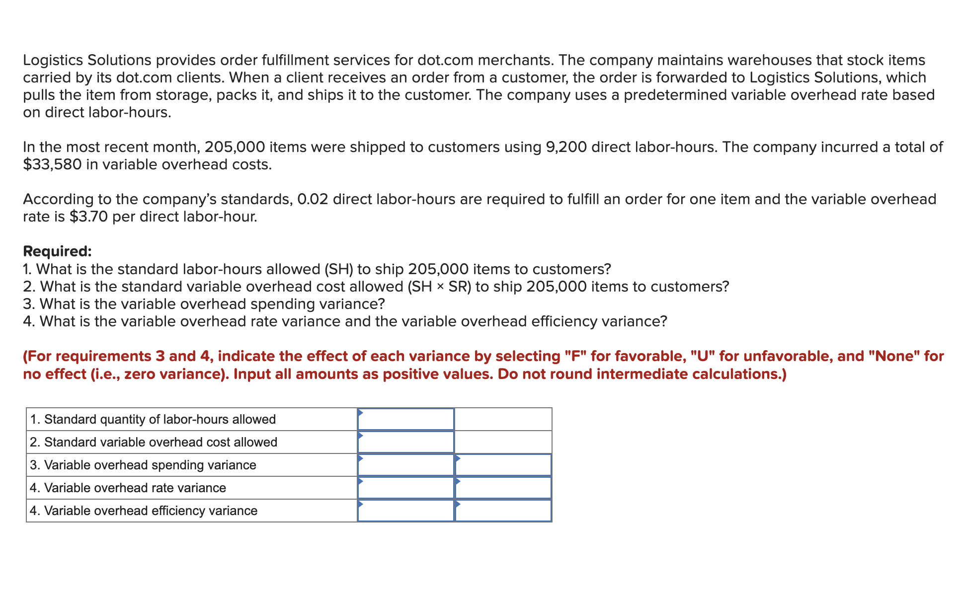 Logistics Solutions provides order fulfillment services for dot.com merchants. The company