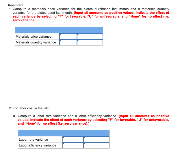 View Hospital, is concerned about the costs for tests in the hospital's