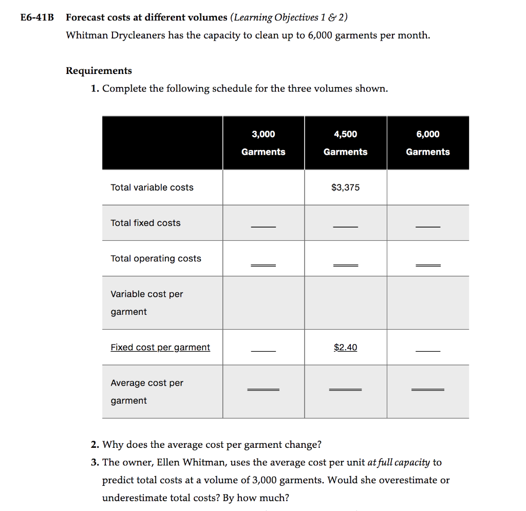  E6-41B Forecast costs at different volumes (Learning Objectives 1 & 2)