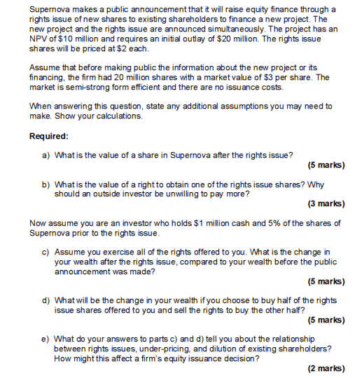  Supernova makes a public announcement that it will raise equity finance
