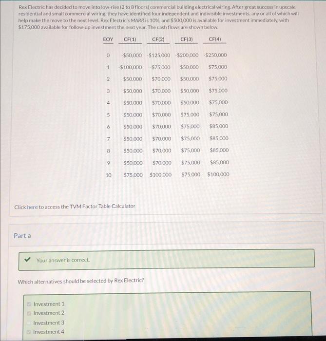  i need part d Rex Electrichas decided to move into low-rise