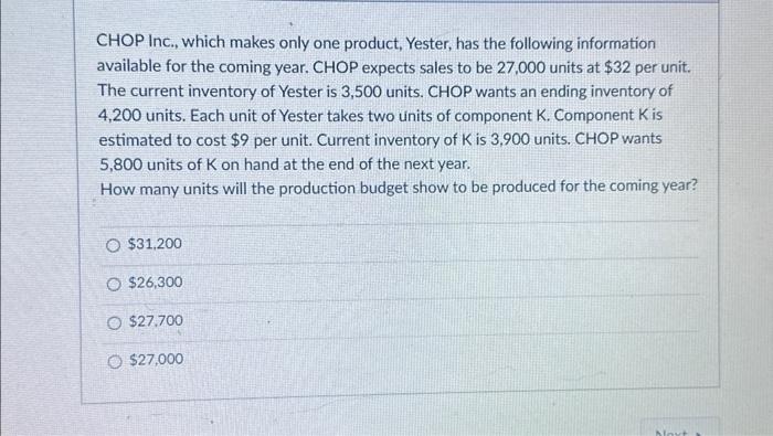  CHOP Inc., which makes only one product, Yester, has the following