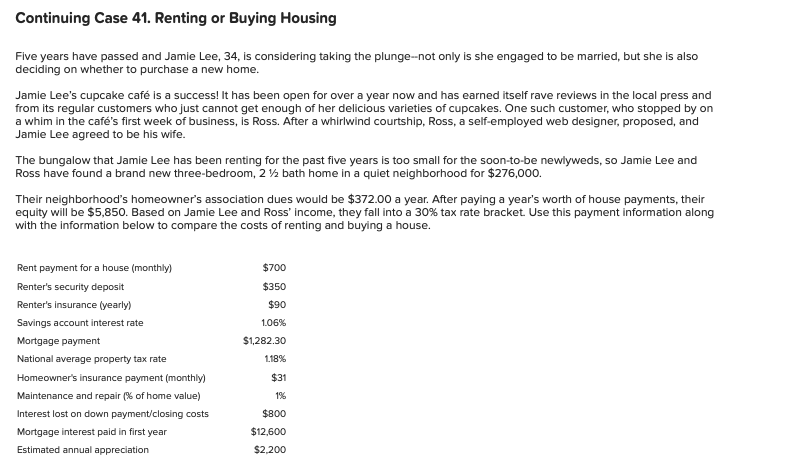 PLEASE HELP. THIS IS DUE SOOON CH.9 Continuing Case 41. Renting