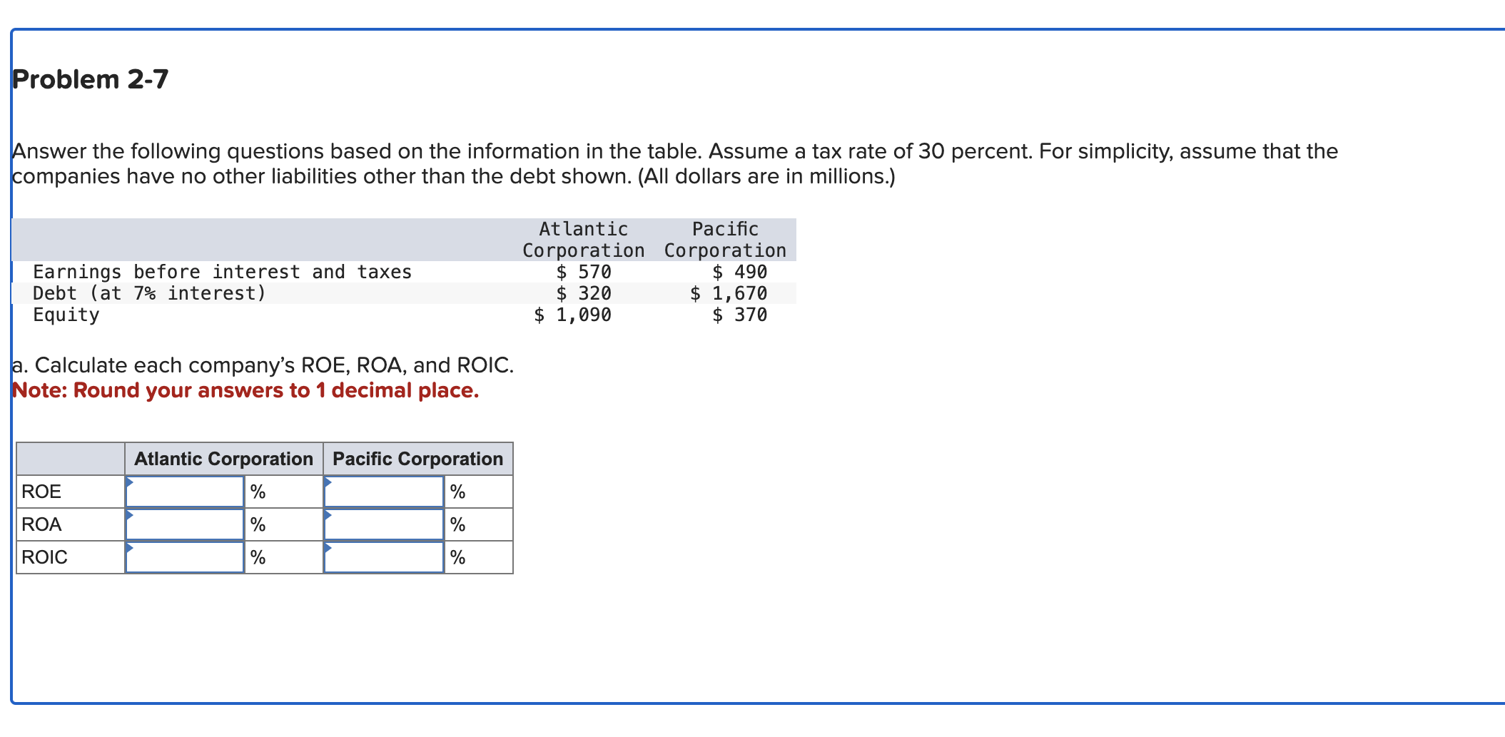  Problem 2-7 Answer the following questions based on the information in