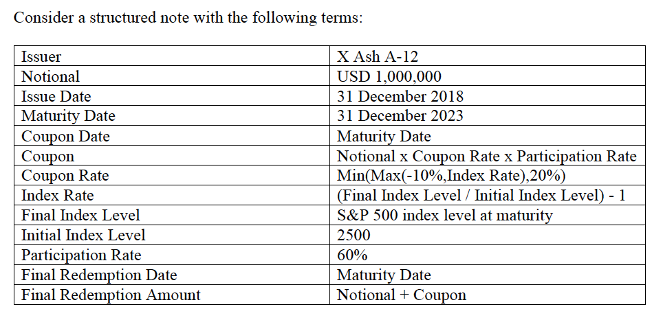 Consider a structured note with the following terms: Issuer Notional Issue