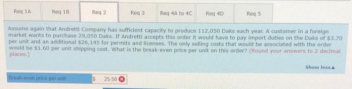 4c Req 5 Andretti Company has a single product called a Dak.