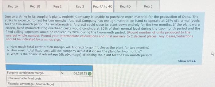 seling price of $64 per unit. The company's unit costs at this