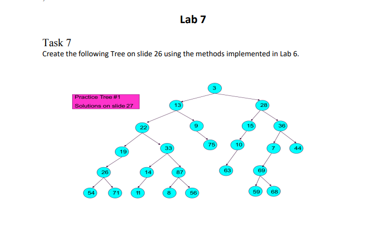  JAVA please ______________________ Task 7 Create the following Tree on slide