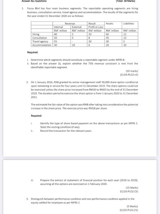  Answer ALl Questions Total: 30 Marks) 1. Focus Bhd has four