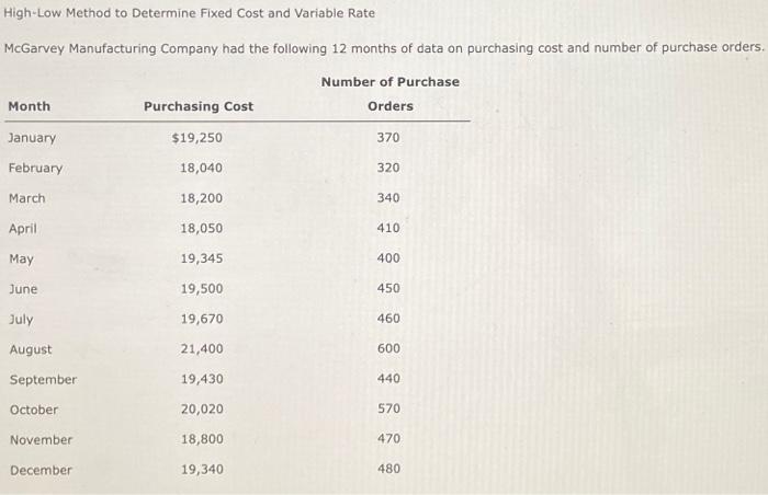  High-Low Method to Determine Fixed Cost and Variable Rate McGarvey Manufacturing