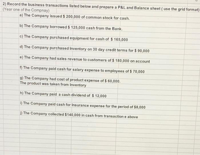  2) Record the business transactions listed below and prepare a P\&L
