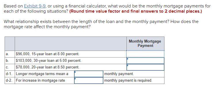Based on Exhibit 9-9, or using a financial calculator, what would