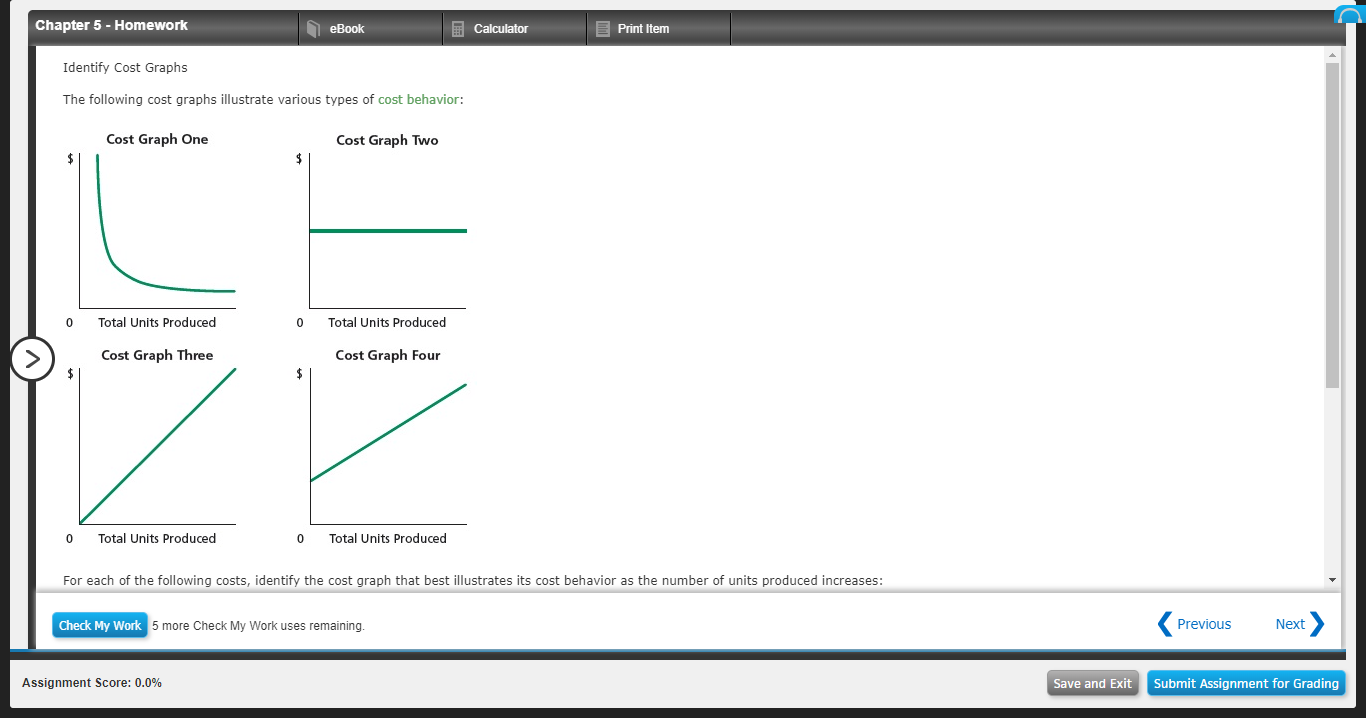 Chapter 5-Homework Calculator ook Print Item Identify Cost Graphs The following