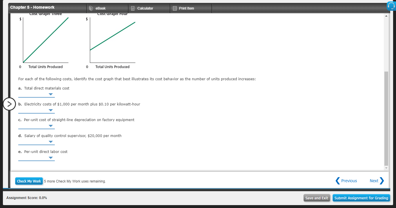cost graphs illustrate various types of cost behavior: Cost Graph One Cost