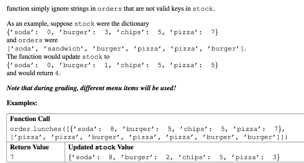 arguments, in this order: 1. stock: A dictionary that contains menu items