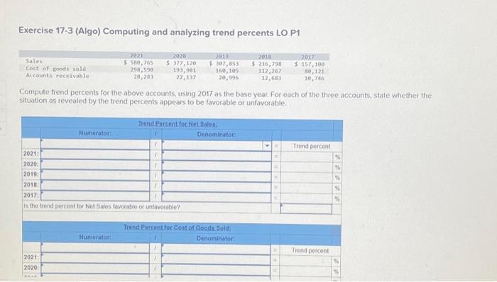  5 Exercise 17-3 (Algo) Computing and analyzing trend percents LO P1