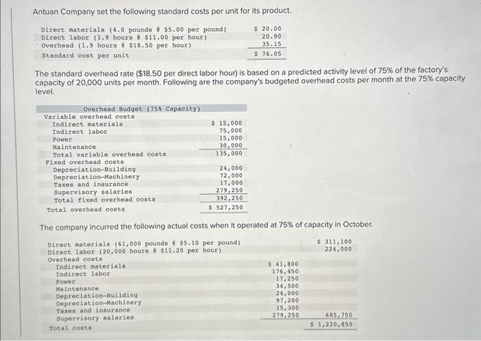  2. Compute the direct materials variance, including its price and quantity