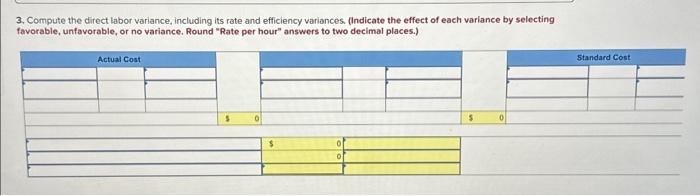 of each variable and fixed cost at the 65%,75%, and 85% capacity